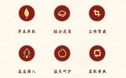 膏藥生產廠家 膏藥生產廠家